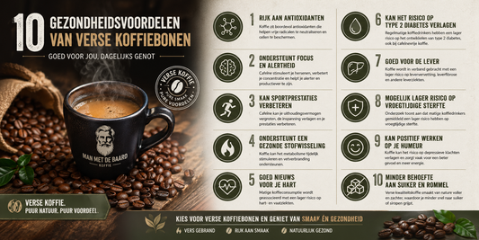 10 gezondheidsvoordelen van koffie (onderbouwd met wetenschap)